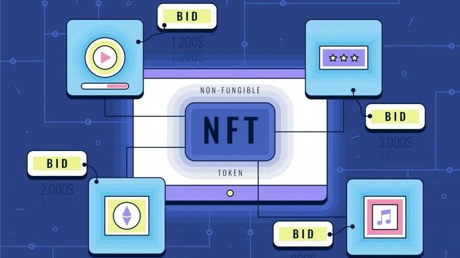 硅谷|巨鲸数字-NFT艺术-NFT具体用在哪儿呢？