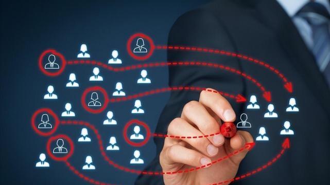 Python|电子商务：分销系统，的好处