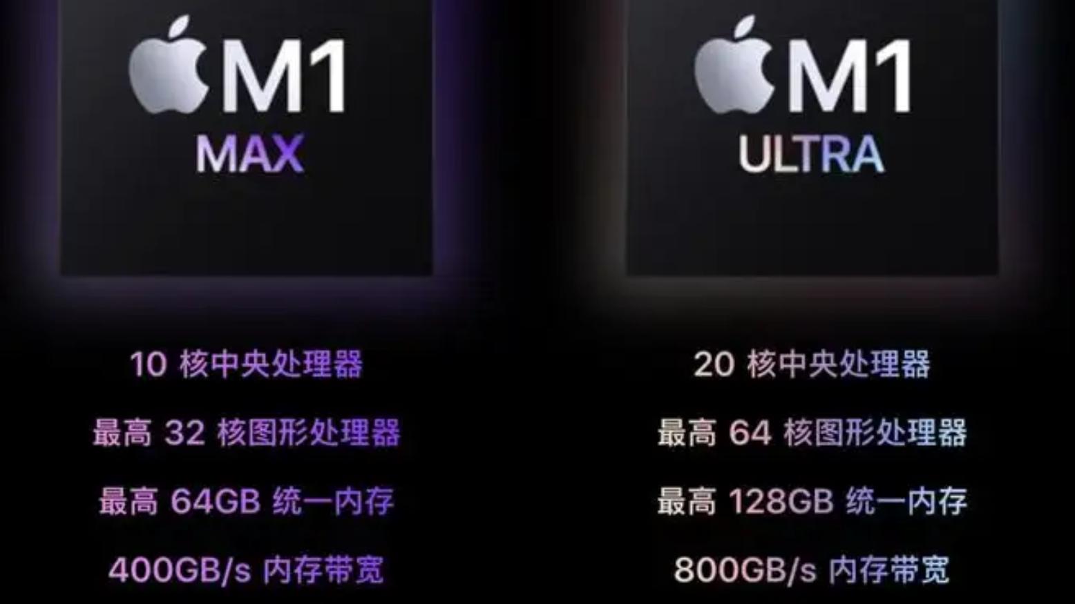 |M1 Ultra很强大，但生态更重要，目前来看更适合办公不适合游戏
