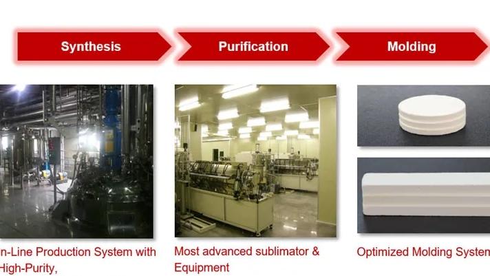 三星|iPhone 14屏幕将有黑科技？三星将为其安排最顶级的M12材料组CPL屏幕