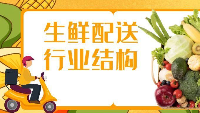 Java|目前生鲜配送行业结构情况是怎样的