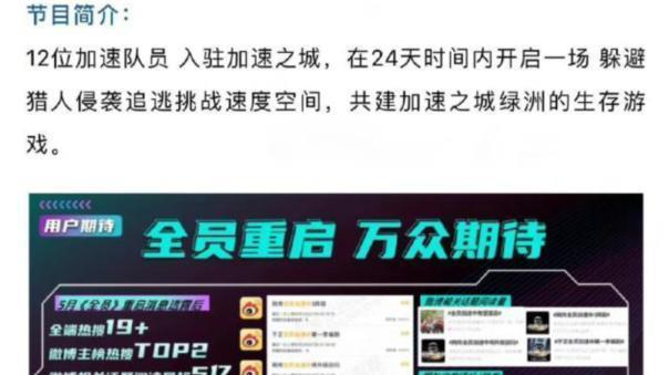 朱一龙|曝《全员加速中》拟邀嘉宾，任嘉伦热巴名字在列，有朱一龙不靠谱