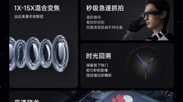 米家眼镜相机|小米的智能眼镜PPT量产了！米家眼镜相机发布，不止能拍摄