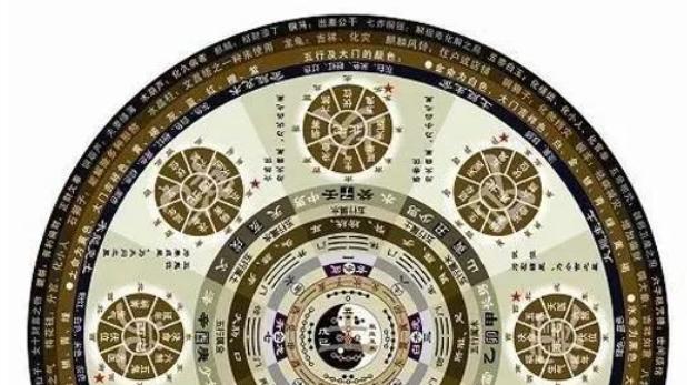 办公室|察看自家阳宅风水吉凶16招