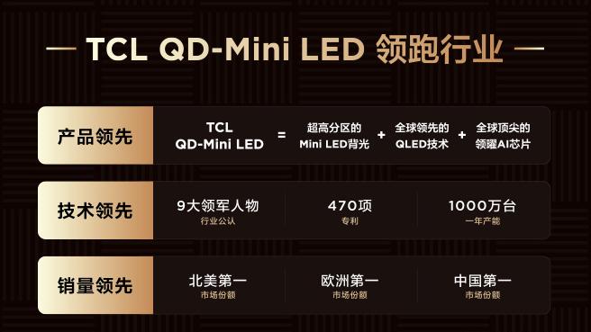 固态硬盘|黑科技智慧奥运背后，中国正掀起属于自己的科技巨浪