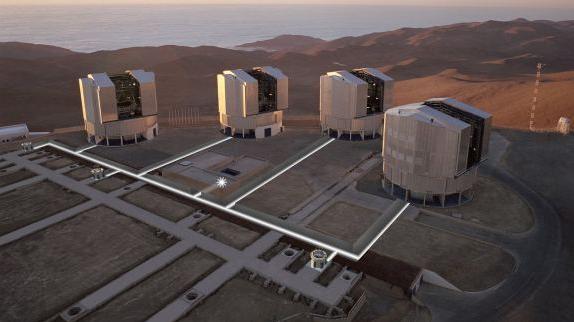 一种新的量子技术可以让我们制作出像地球一样大的望远镜