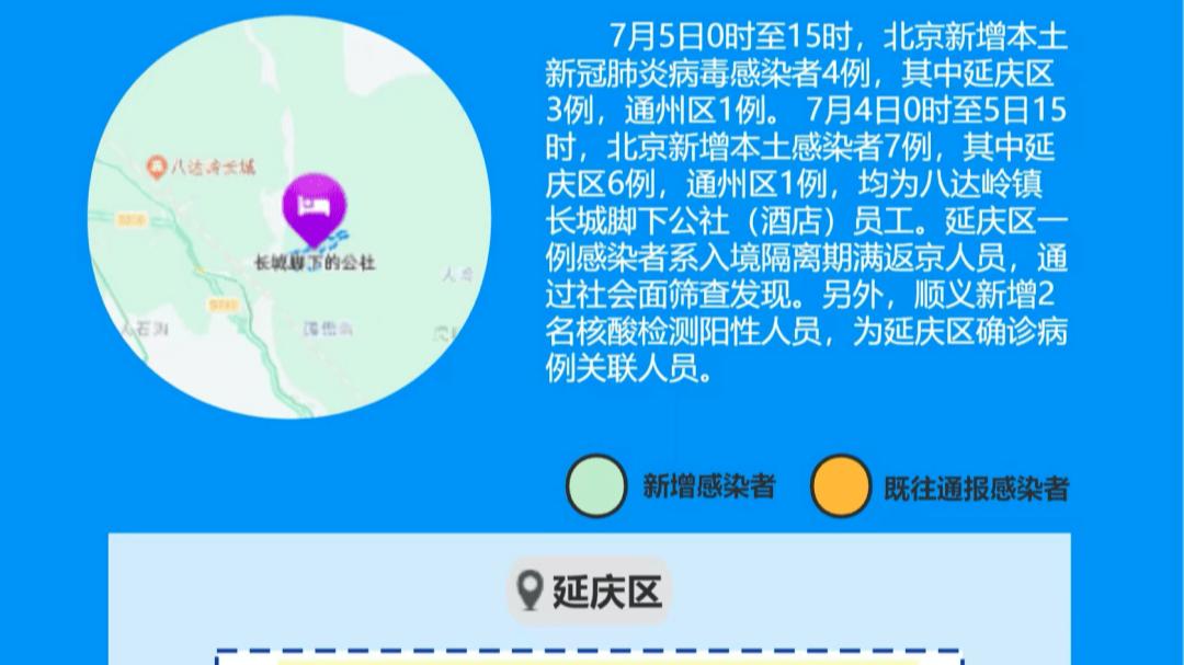 武隆|延庆一聚集性疫情已致9人感染，涉三区，均关联同一酒店