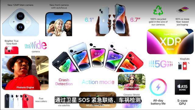 ColorOS|iPhone 14和iPhone 14 Pro登场，售价5999元起