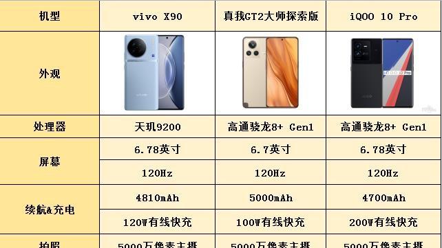 iqoo|性价比拉满！年末换手机不能错过的选择