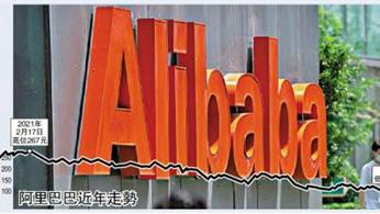 阿里巴巴|阿里季绩胜预期 ADR狂飙逾14%