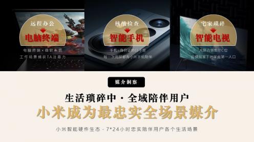 百度|新西兰旅游局x小米营销x微软三方携手 , 全场景精准种草出境游