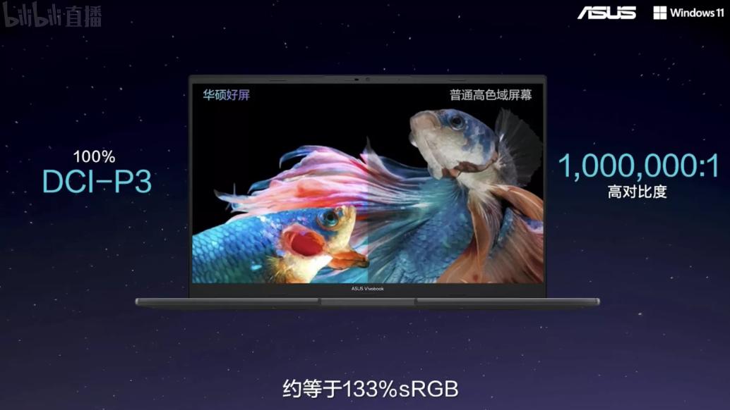 Line|5K价位无敌的存在？一文告诉你，华硕无双为何如此推荐入手