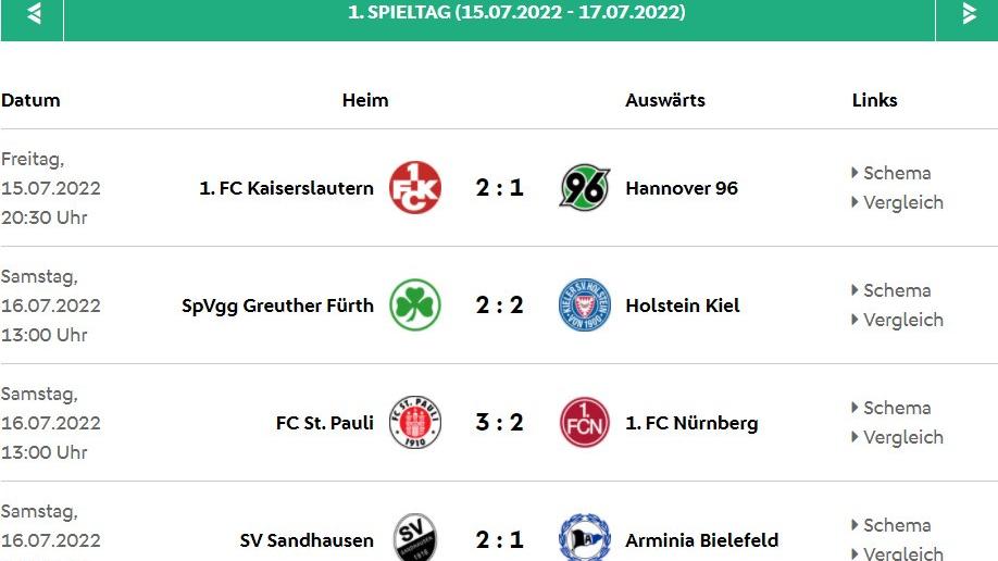 德乙|德乙第1轮赛果：揭幕战凯泽2-1绝杀，汉堡客场2-0轻取布伦瑞克