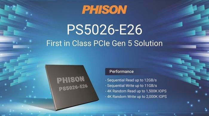 ssd|7000MB/s档位SSD怎么选？四大主流方案横评