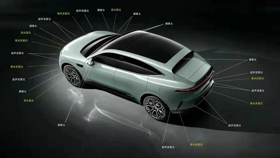 电池|华为，长安，宁德时代三家共识，将在阿维塔11身上用最好的技术