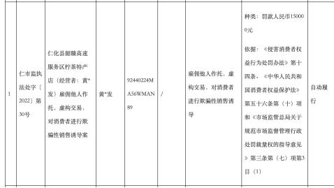 仁化县韶赣高速服务区柠茶特产店因对进行欺骗性销售被罚15万元