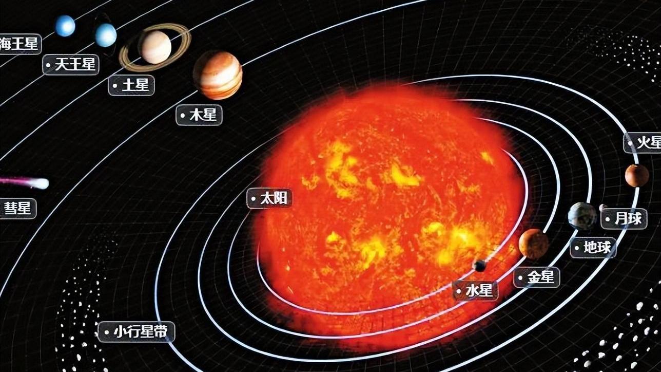 大胃王：银河系“大胃王”，不仅能吞噬黑洞，连银河系也不放过？