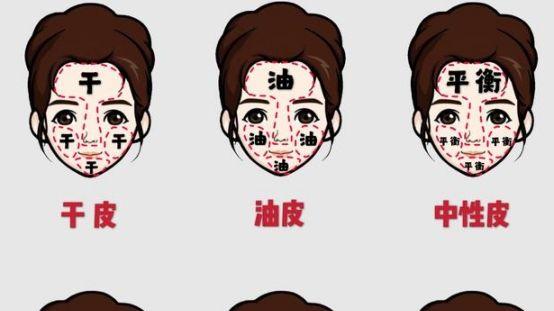 京都 如何判断自己的肤质？看这些要点！