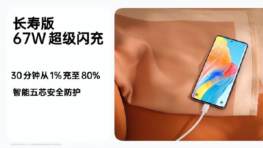 oppo a1|OPPO A1 Pro正式发布！四大亮点诚意满满，1799起太超值