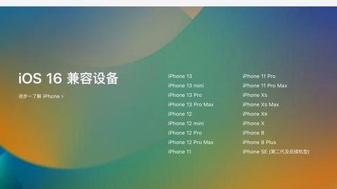 数据库|iOS15.6新版本升级有640MB，流畅性提升适合这些老iPhone升级