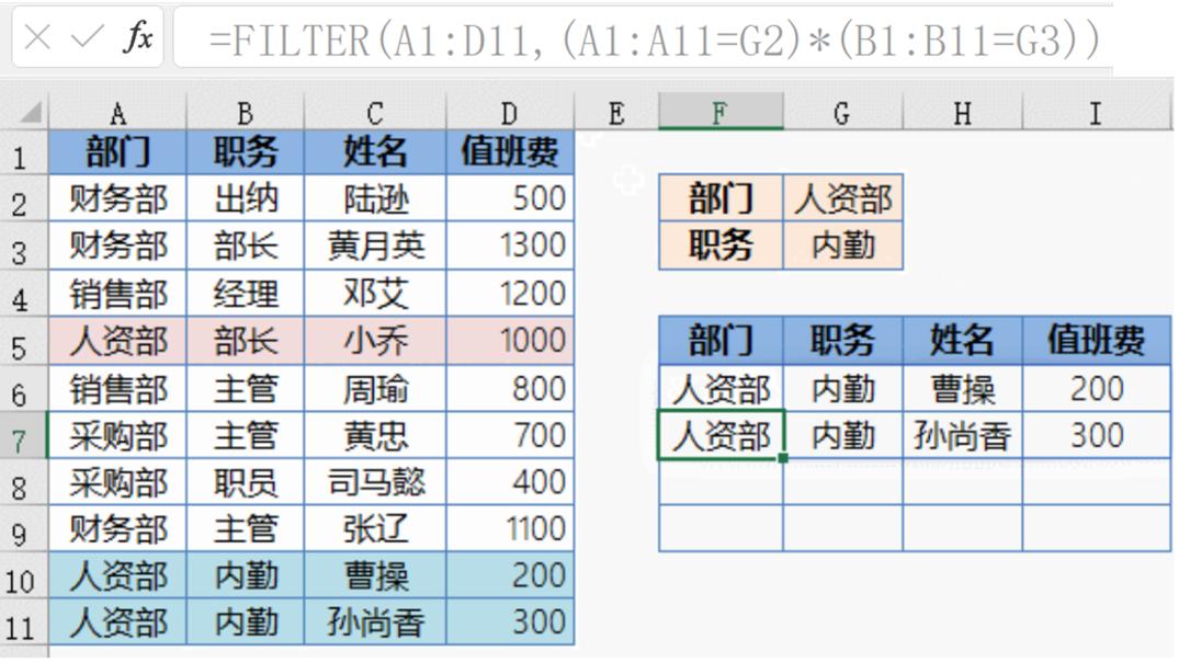 excel|Excel 2021，几个特色函数的典型用法