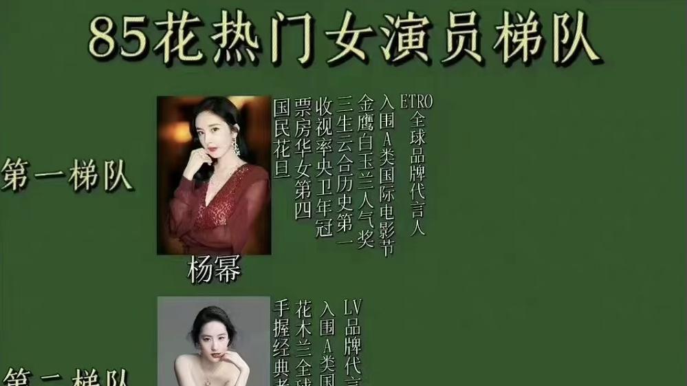 唐嫣|“唐嫣，不是离婚，就是退圈！”