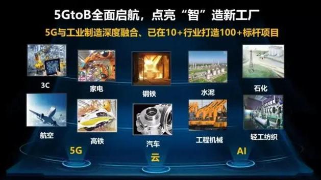 高通骁龙|超2800亿元，华为5G 开始“出圈”了