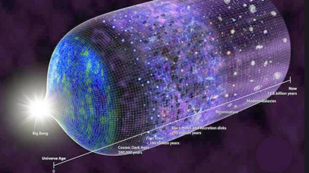 热力学|视频号知识专栏直播：职场进阶 认知提升｜熵增定律