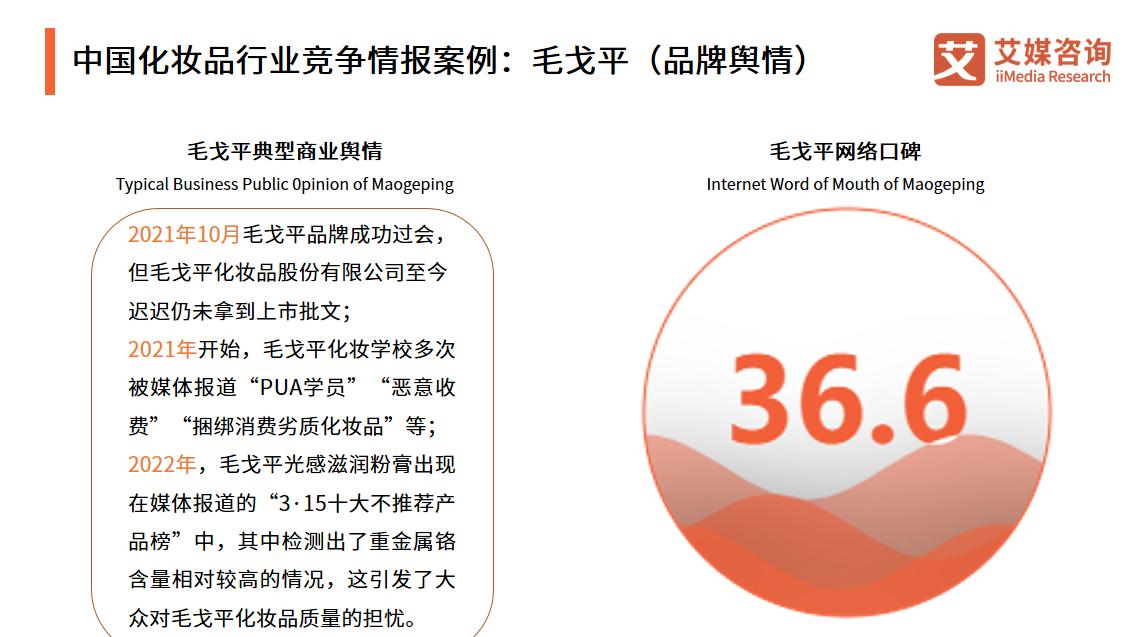 汽车保养|中国美容美发行业趋势：国民对医美接受度较高，消费群体不断扩宽