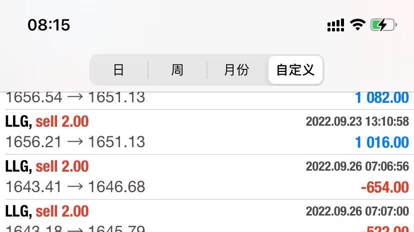 隔壁老杨：九月盈亏记录