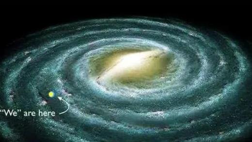 宇宙探索：我们的地球在太阳系内，太阳系在银河系内，浩瀚的银河系又在哪里