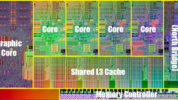 |捡垃圾之500预算装个屁