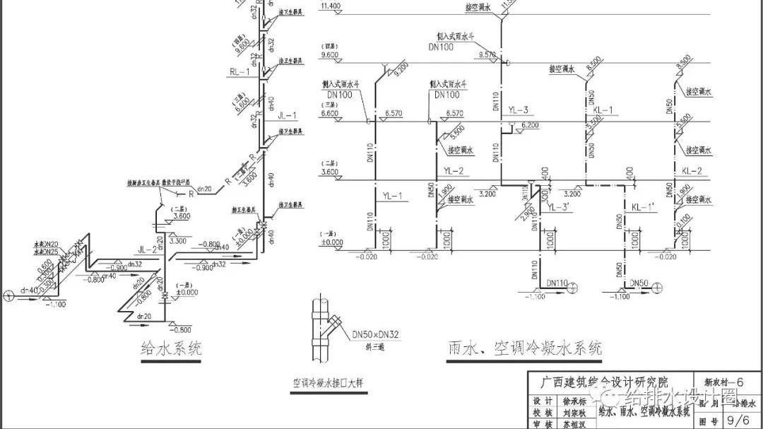 给水设计流量如何计算？