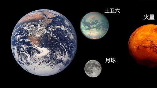 为什么人类要积极探索土卫六，试图寻找土卫六上面的生命？