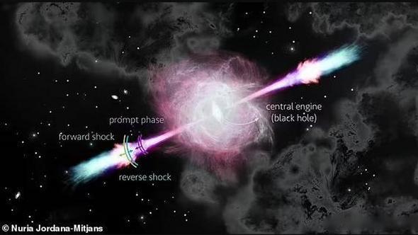 高能辐射扫过太阳系，各国监测卫星都收到预警