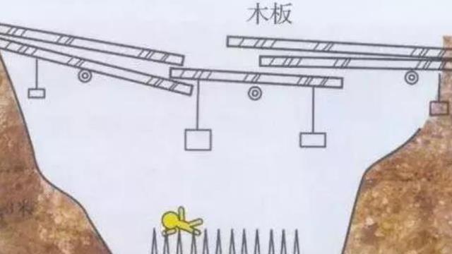 古墓在地下千百年，里面的机关会生锈吗？古人早就想到了这点