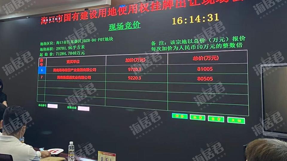 |约8.1亿元，海南控股旗下“海岛临空”竞得江东新区44.55亩居住用地！