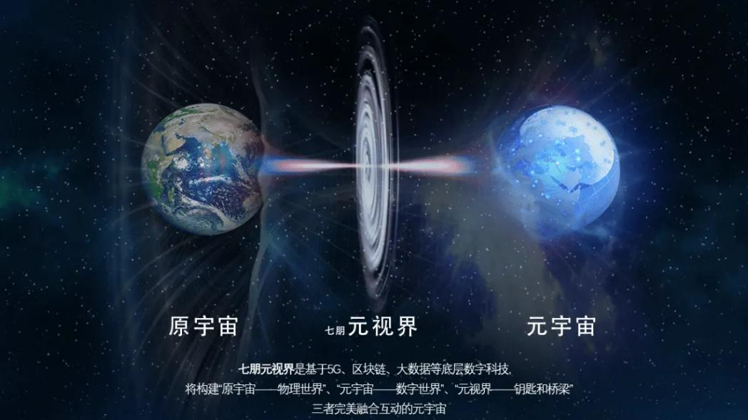 元宇宙不存在，是骗局吗？
