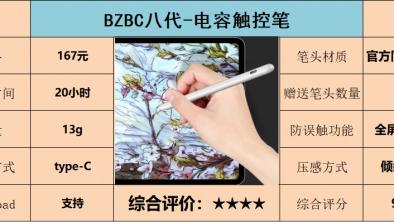 物联网|电容笔什么牌子性价比高？好用的国产电容笔推荐