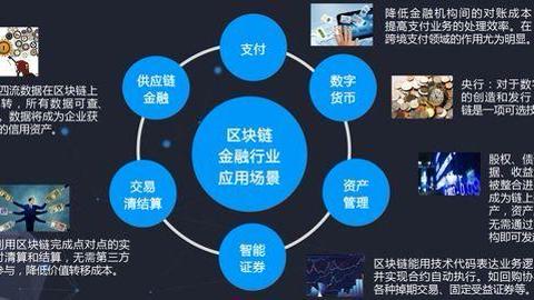 创业|什么是区块链？也许它是一个创业的机会，你觉得呢（十一）