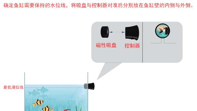 陶琳|智能补水装置——水位控制设备