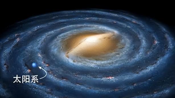 太阳系诞生以来只度过了20个银河年，有多少疯狂的故事在其中上演
