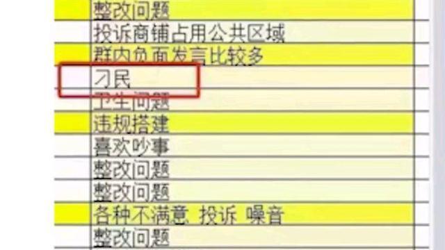 物业回应将业主标注为“刁民”，收钱第1名，干啥啥不行