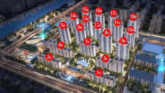 天津市|天津环城“流量王”，哪些新盘在“扛旗”？