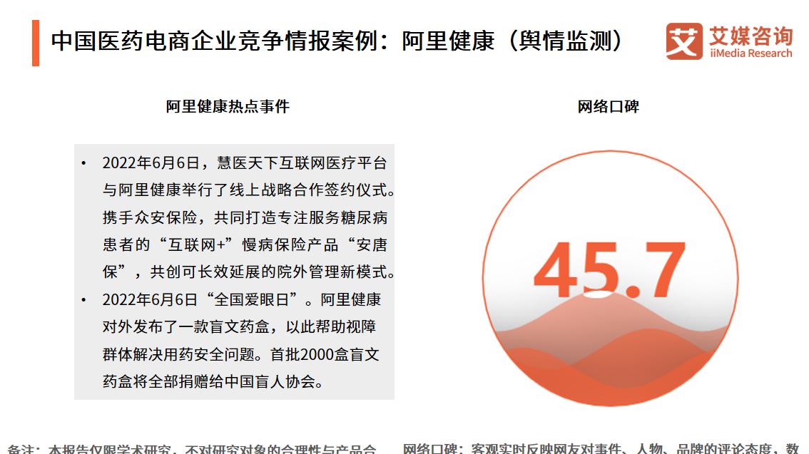金山云|中国医疗电商行业：院外药事务需求显现，或将迎来广阔的发展空间