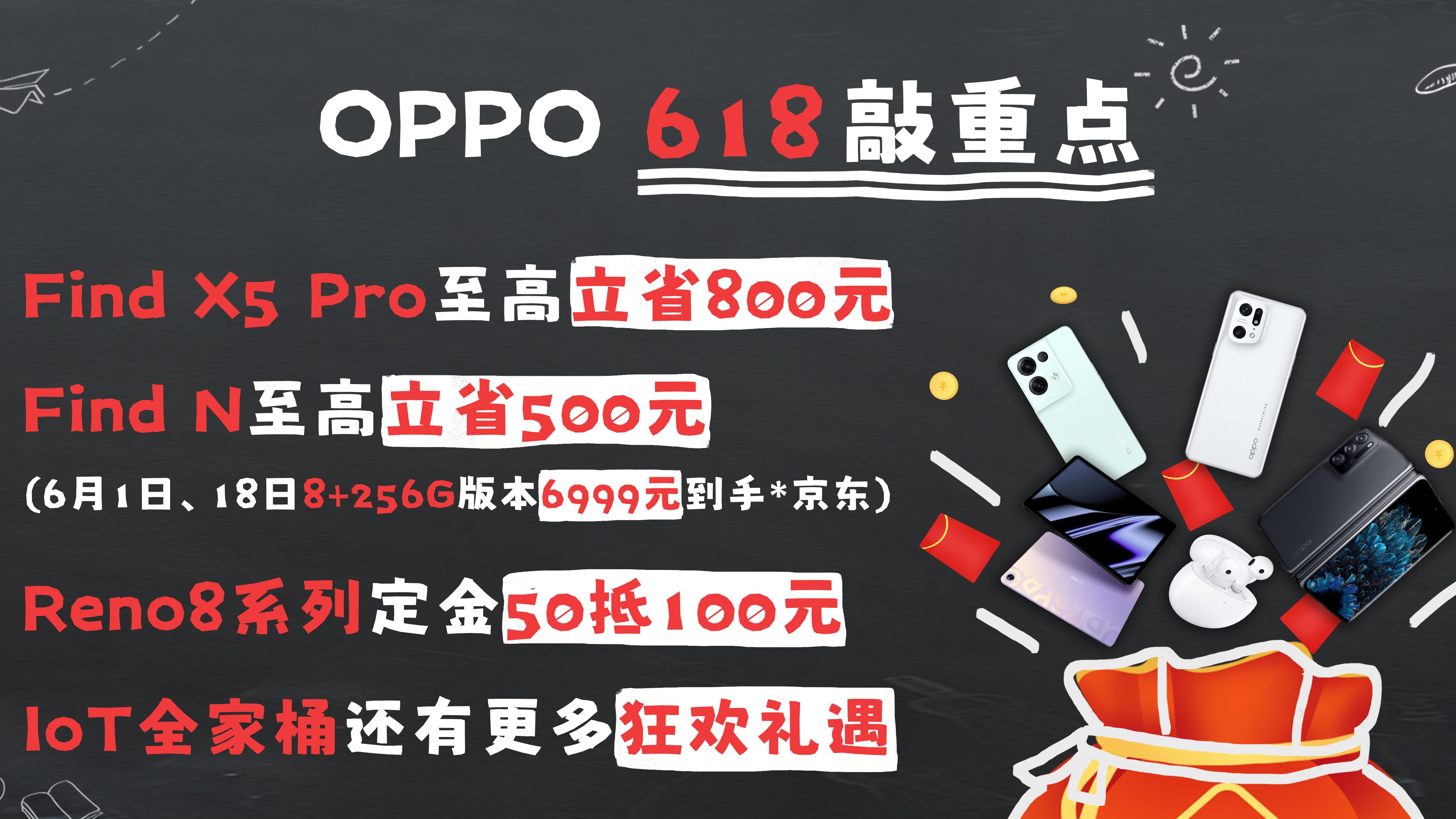 OPPO|618购机攻略！OPPO多款机型迎来直降福利