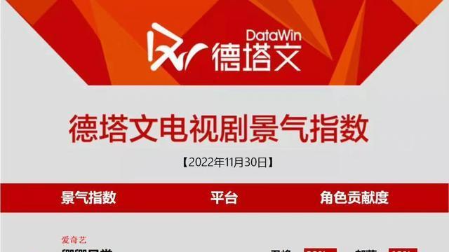张婧仪|于正称不认识张婧仪，老板陈坤疑发文回应，力挺张婧仪