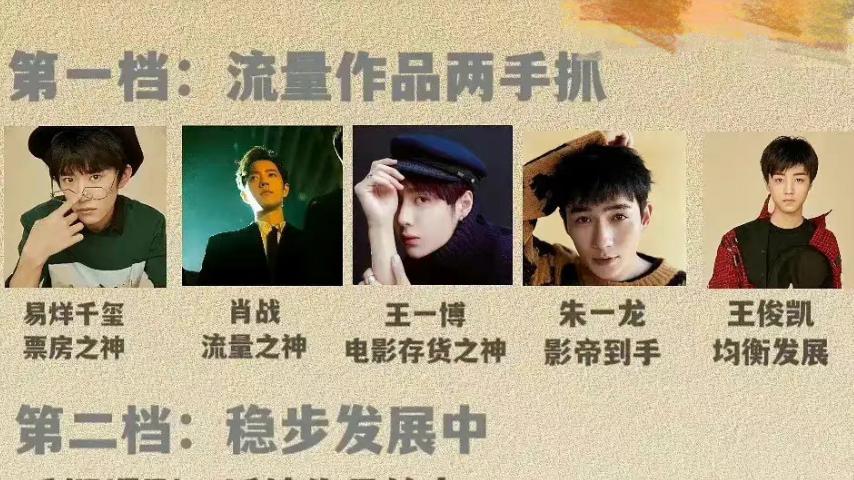 |刘大锤又要爆，内娱三字男艺人，还是个走流量路子的