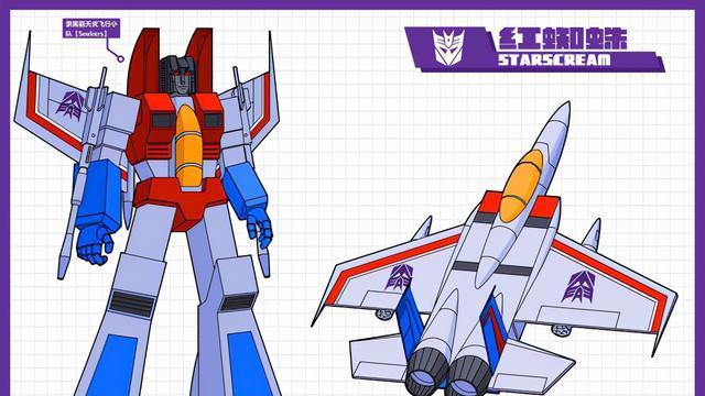 acgn漫评|变形金刚G1角色图鉴（11-20）