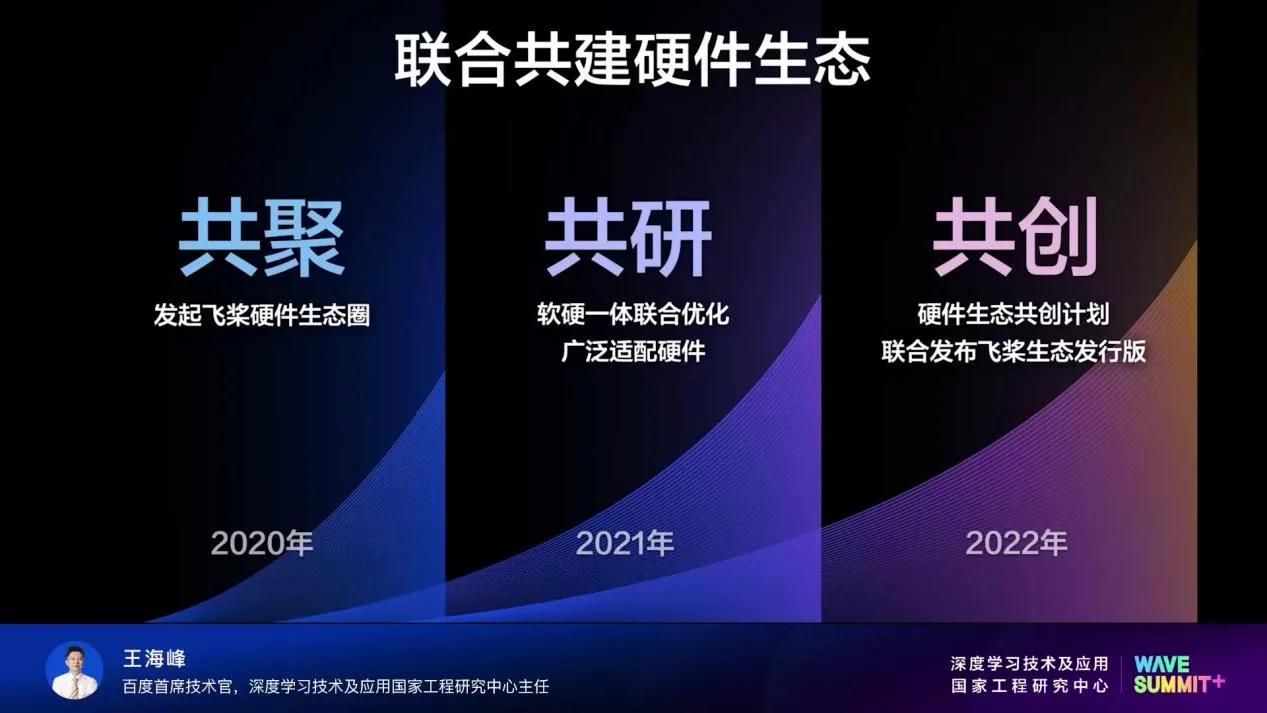 ai|国产AI底层技术，超越国外巨头成国内市场第一，底气何来？